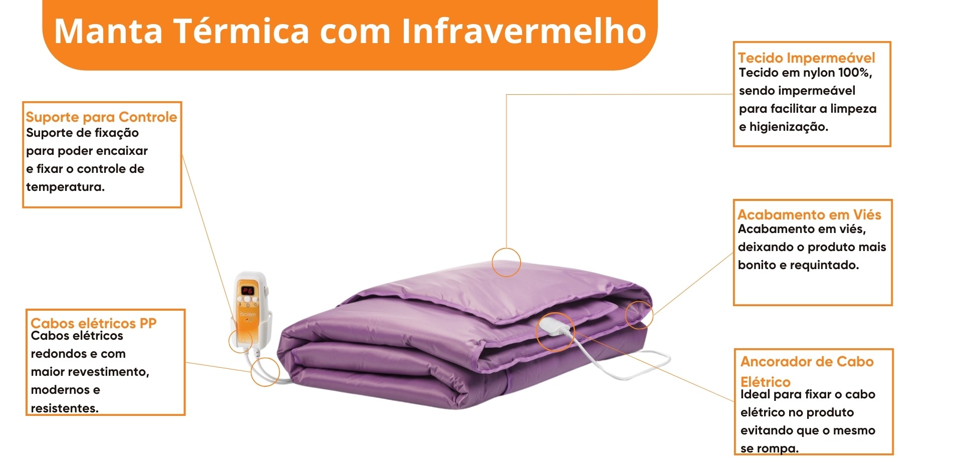 Manta Térmica com Infravermelho