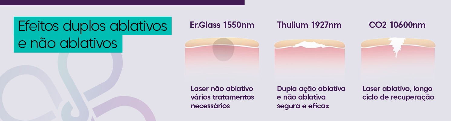 efeitos duplos ablativos e não ablativos