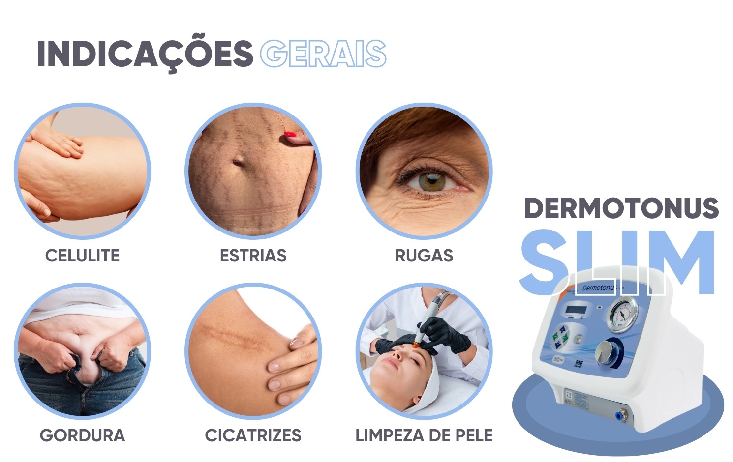 indicações - dermotonus slim ibramed