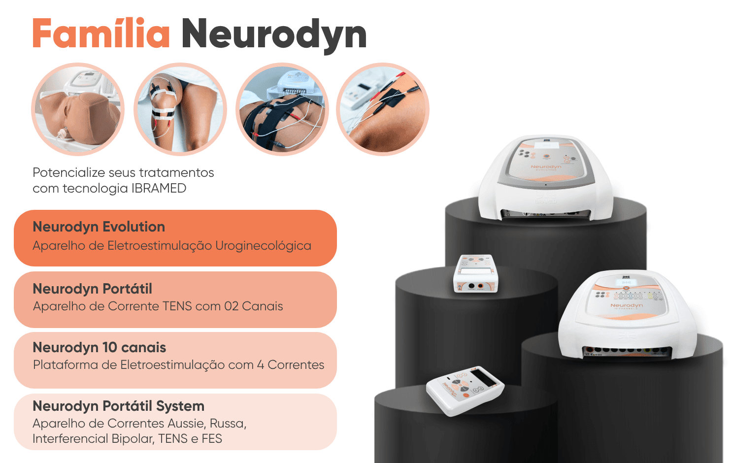 Novo Neurodyn Portátil Ibramed familia neurodyn