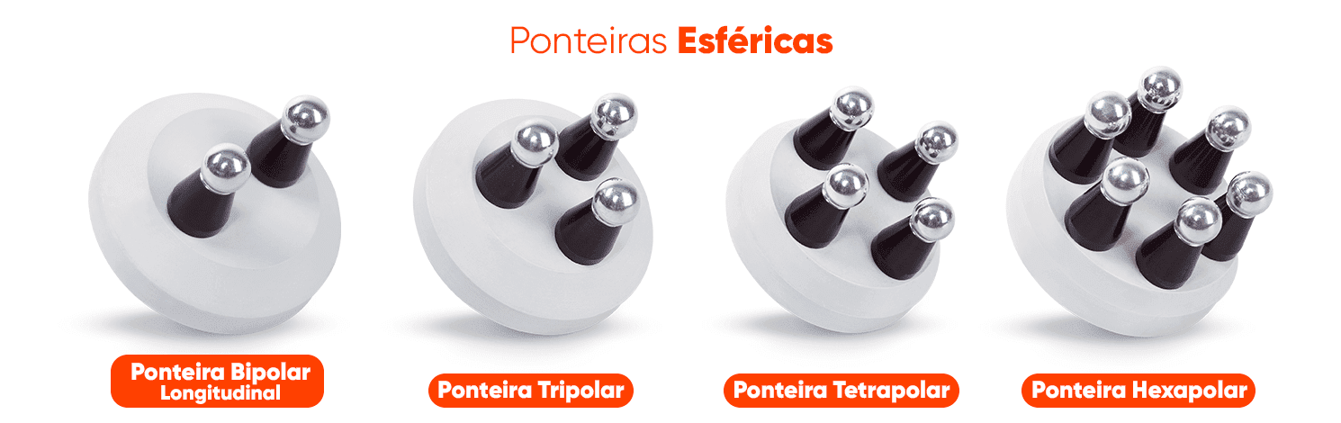 Ponteiras esféricas do hertix smart 