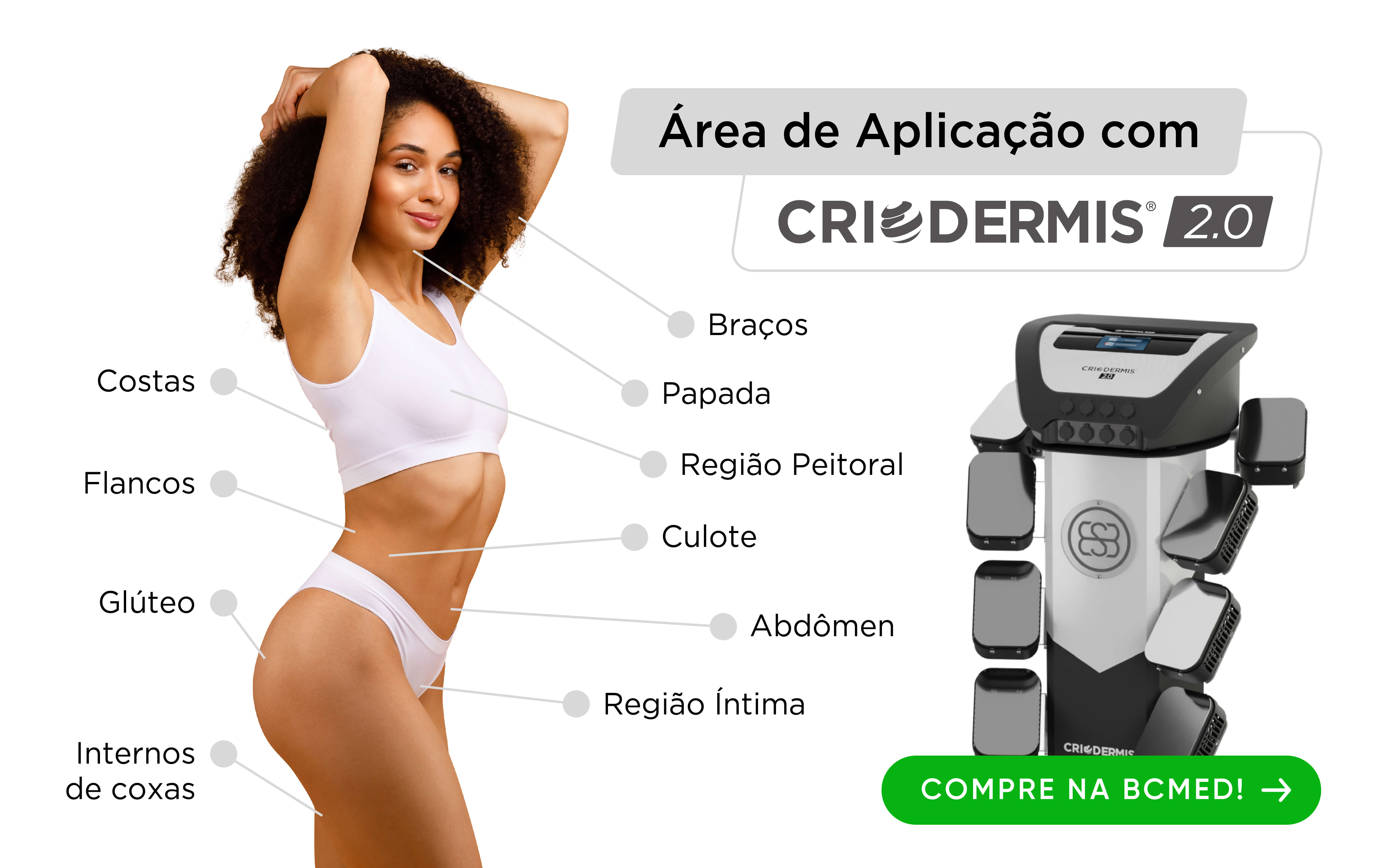 criodermis 2.0 aparelho de criolipolise de placas medical san áreas de aplicação