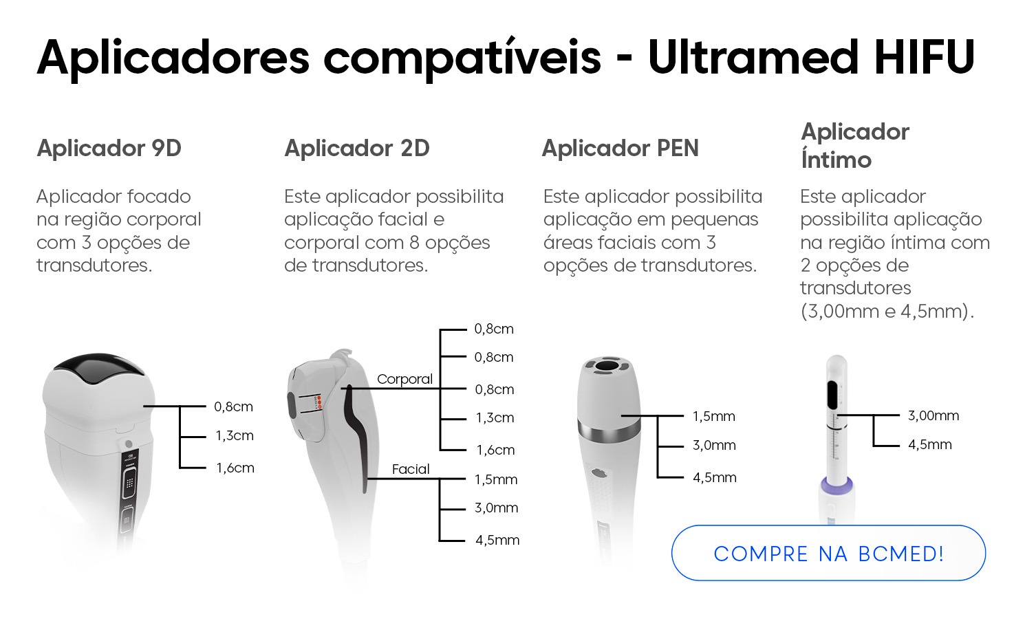 APLICADORES ULTRAMEDE HIFU