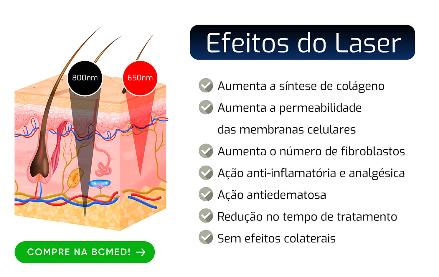 recover mmo efeitos do laser