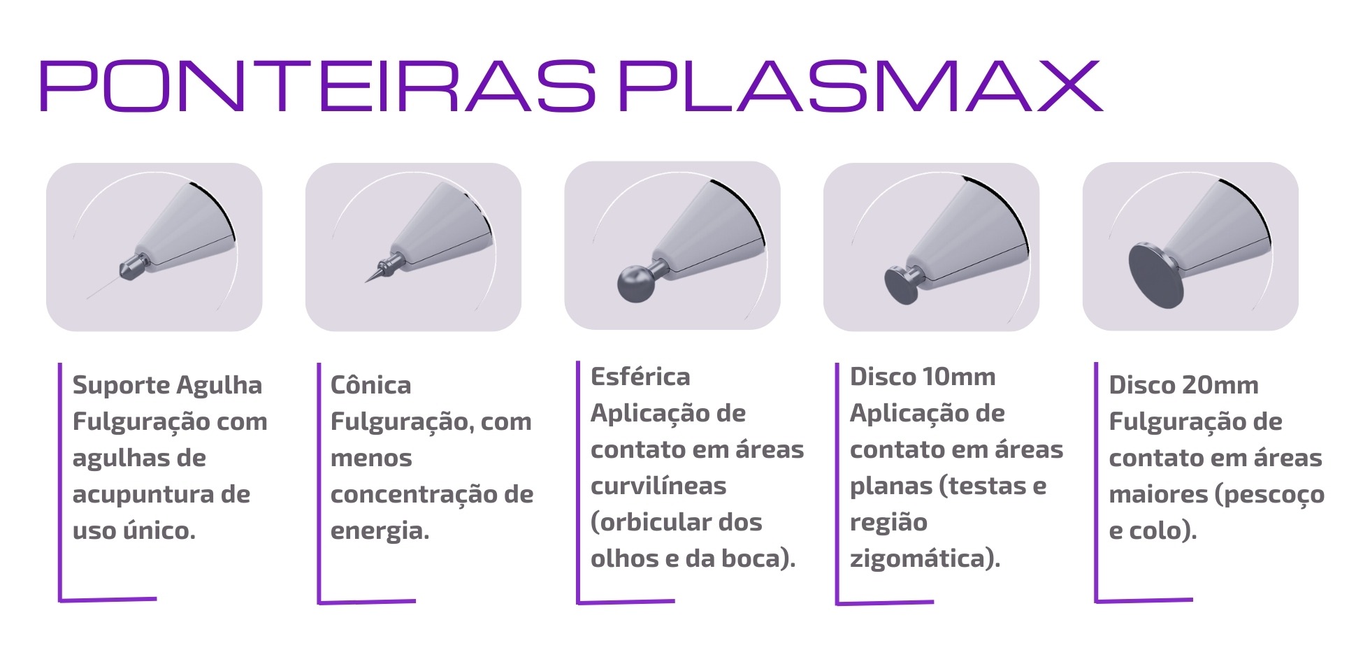 descritivo de ponteiras da plasmax