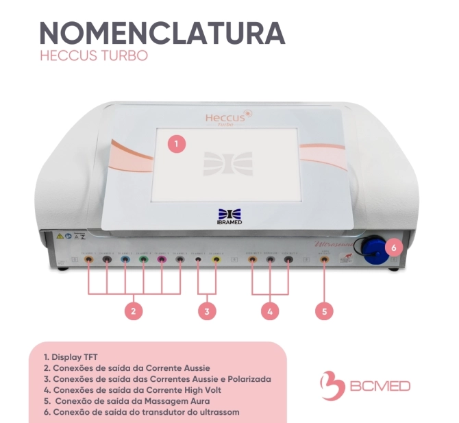  Heccus Turbo - Aparelho de Ultrassom + Terapias combinadas - Ibramed