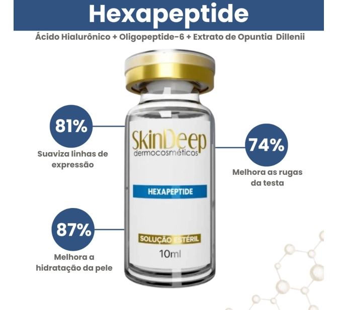 Kit Anti-Rugas - Ativo Hexapeptide Redutor de Rugas + Ativo Protein Peptide p/ Produção de Colágeno - 10 ml - SkinDeep 