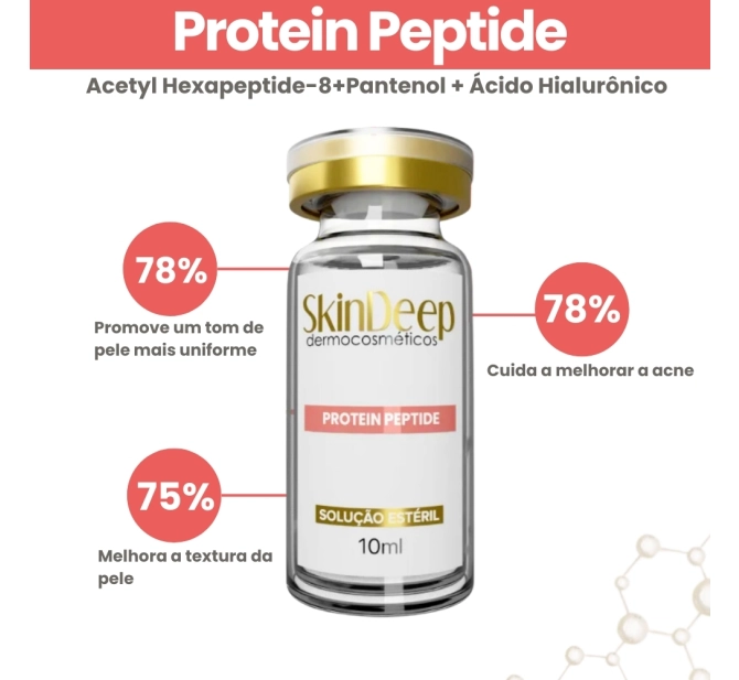 Kit Ácido Hialurônico + Colágeno - Ativo Protein Peptide + Ativo Tranexamic Acid - SkinDeep