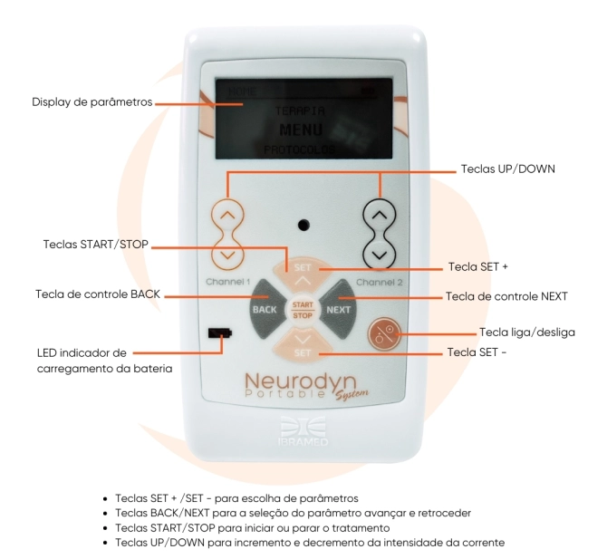 Neurodyn Portátil System - Aparelho de Correntes Aussie, Russa, Interferencial Bipolar, TENS e FES - IBRAMED